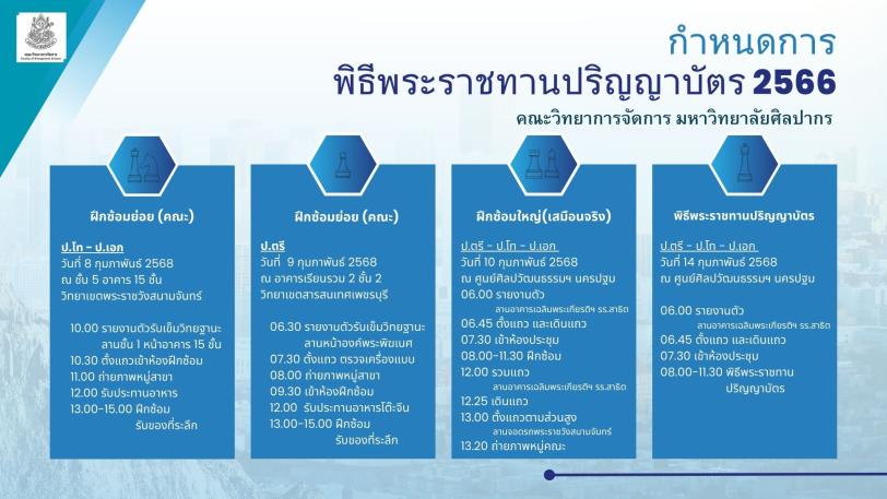 พิธีพระราชทานปริญญาบัตร